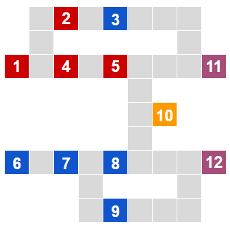 0083の開発経路図