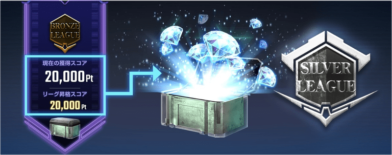 マスターリーグの特徴