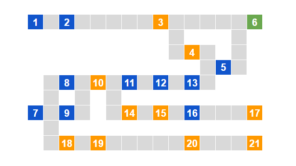 Zガンダム・ティターンズの開発経路図