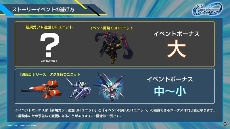 イベント特効機体