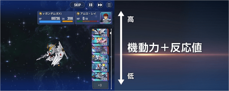 バトルシミュレーションの特徴