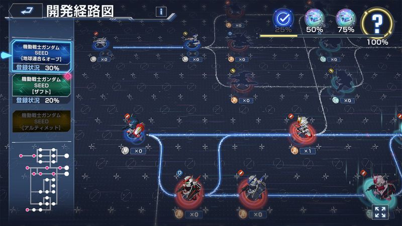 開発経路図