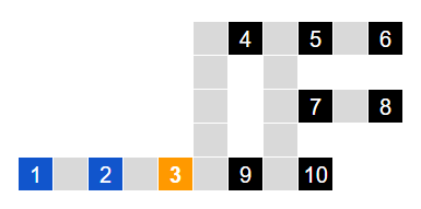 機動戦士ガンダムSEED DESTINYオーブの開発経路図