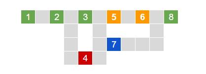 機動戦士ガンダムZZの開発経路図