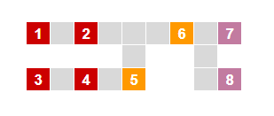機動戦士ガンダムSEED ASTRAYの開発経路図