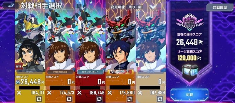 マスターリーグ