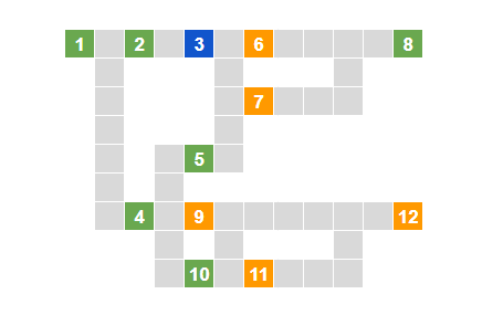 Zガンダム・エゥーゴの開発経路図