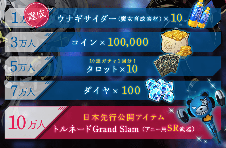 事前登録キャンペーン