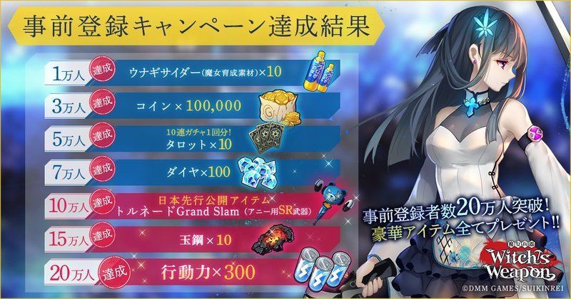 事前登録特典内容