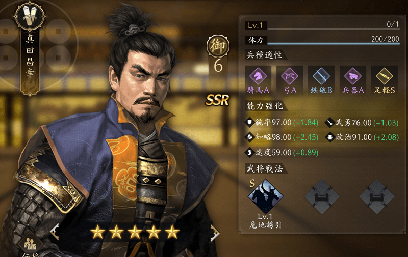 真田昌幸