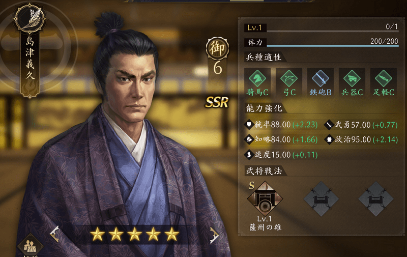 島津義久