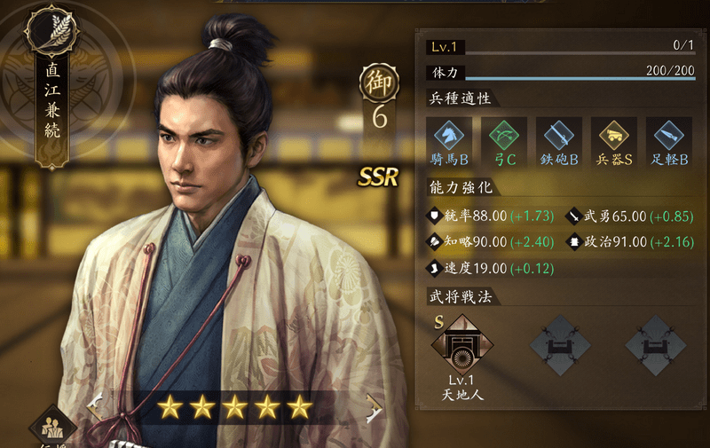 直江兼続
