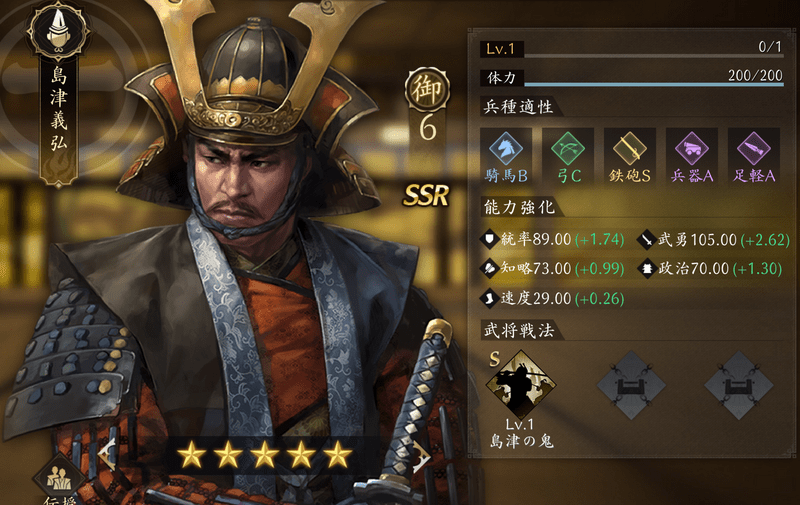 島津義弘