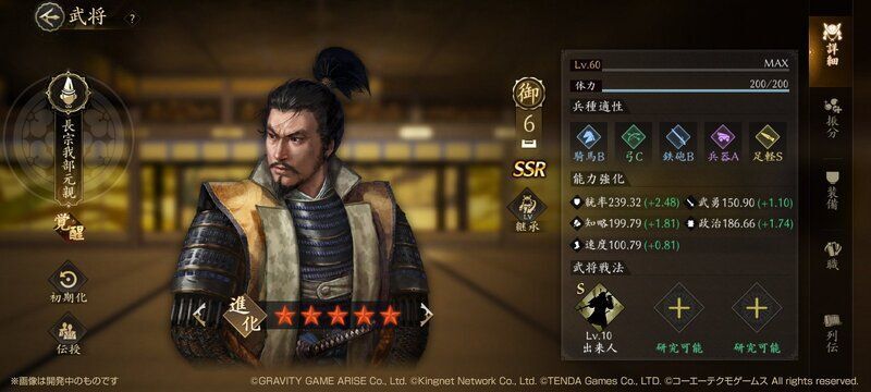 長宗我部元親