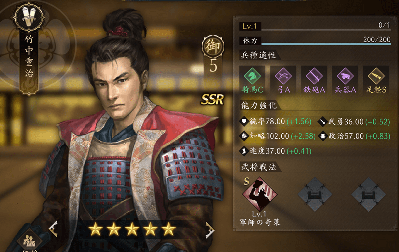 竹中重治