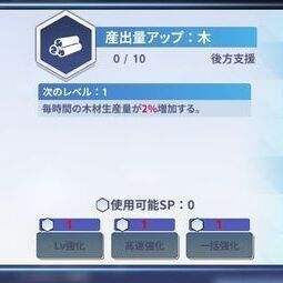 産出量アップ木