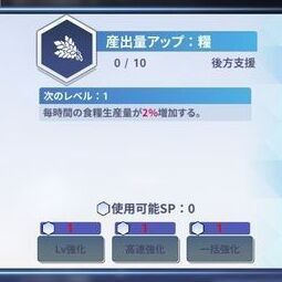 産出量アップ糧