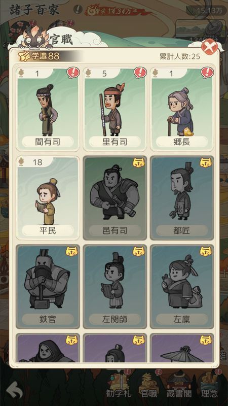 官職