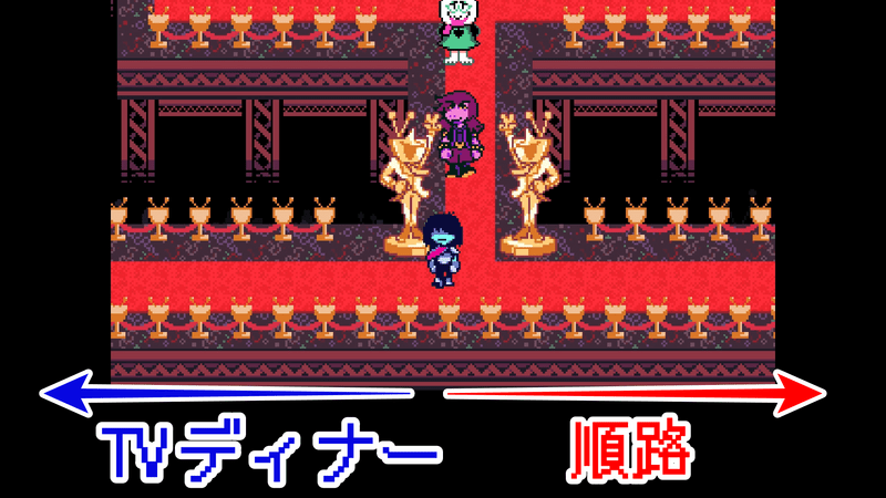 下分岐