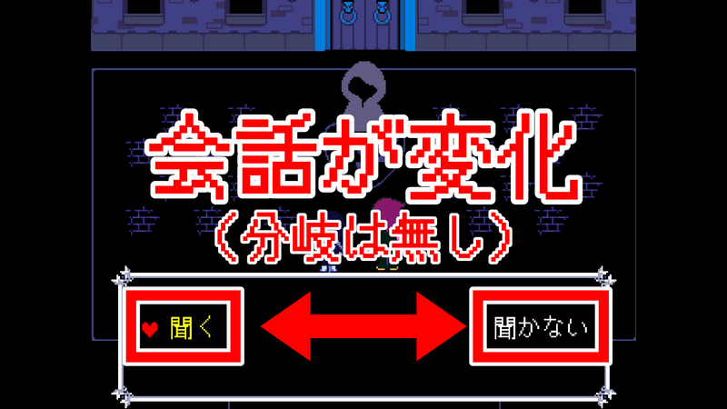 話を聞く