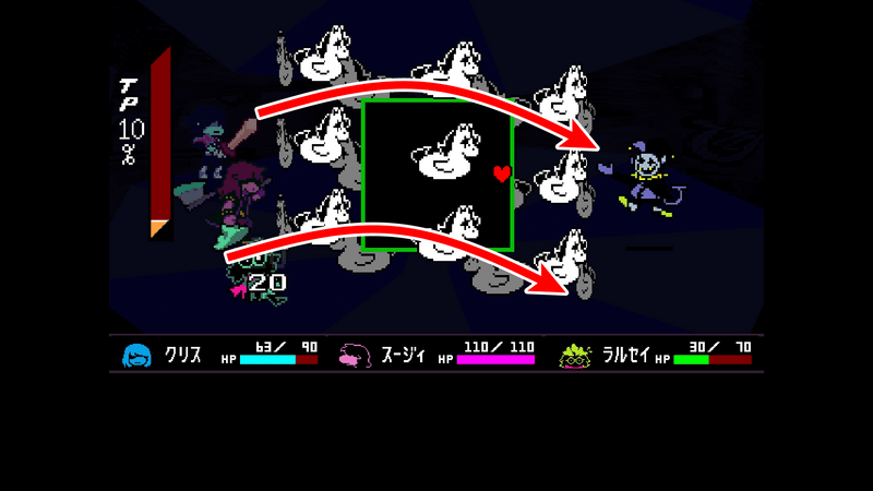 メリーゴーラウンドゲーム