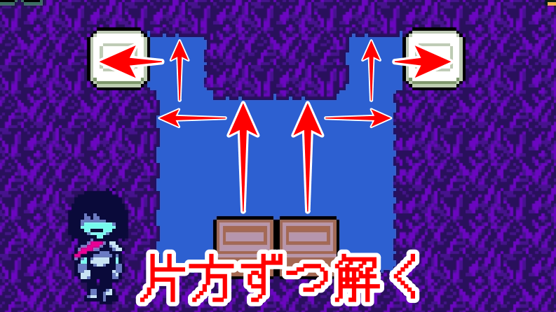 木箱パズル