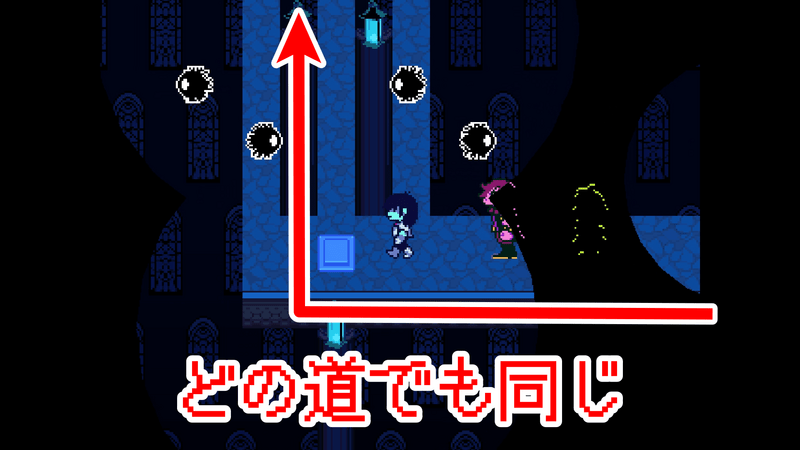 上