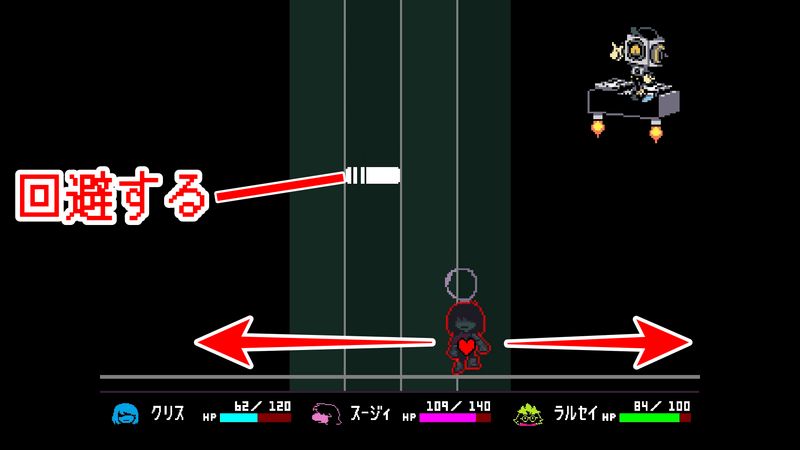 左右に回避する