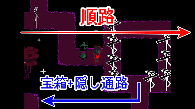 ダンサー回避