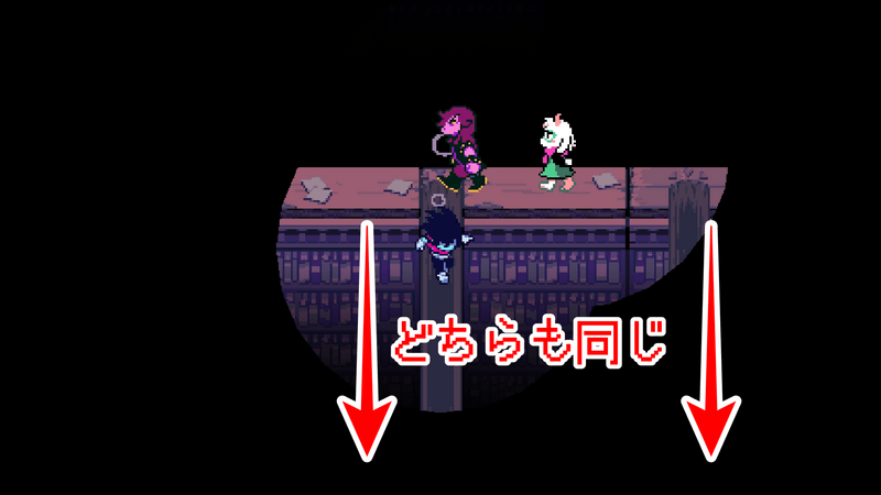 分岐