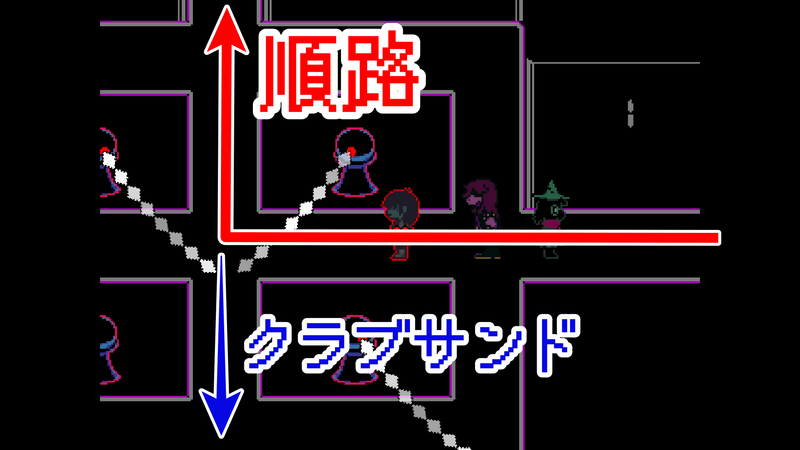 1Fルールノー後