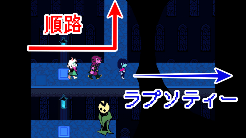 ラプソティー