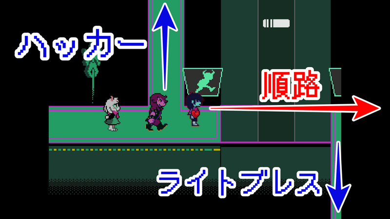 ハッカーがいる