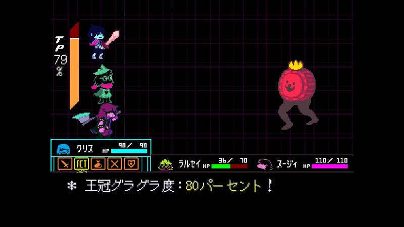グラグラ度