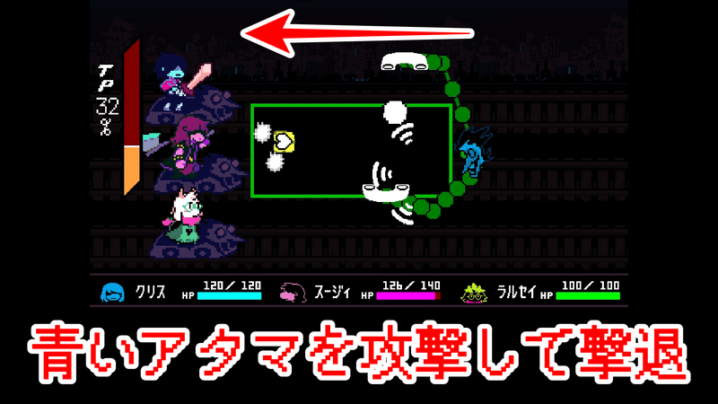 電話