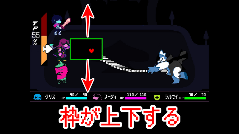 枠上下