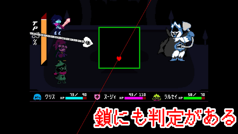 鎖残し