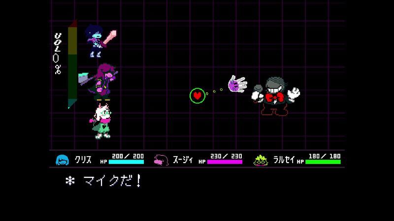 行動