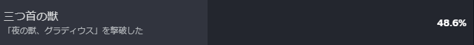 Steam版のグラディウス突破率