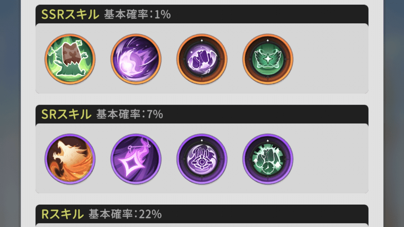 上級ラインナップ