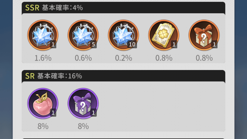 友情ガチャ報酬