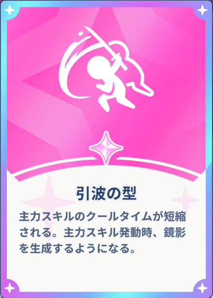 引波の型