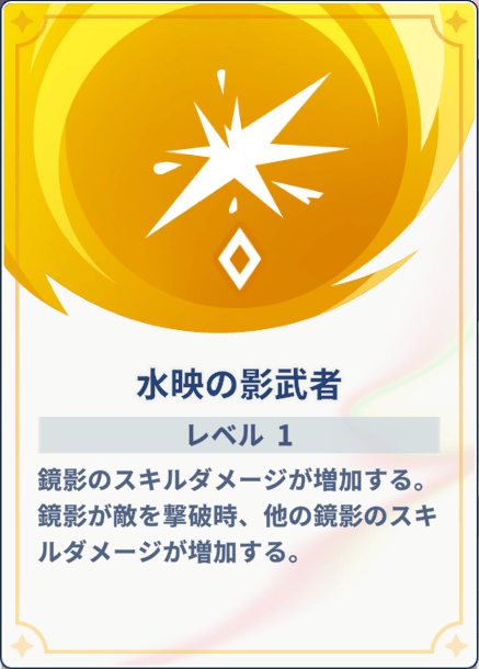 水映の影武者