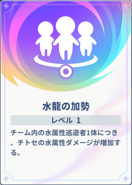 水龍の加勢
