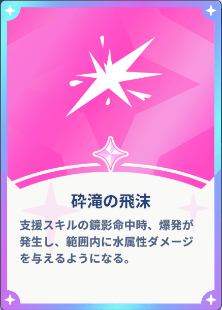 砕滝の飛沫