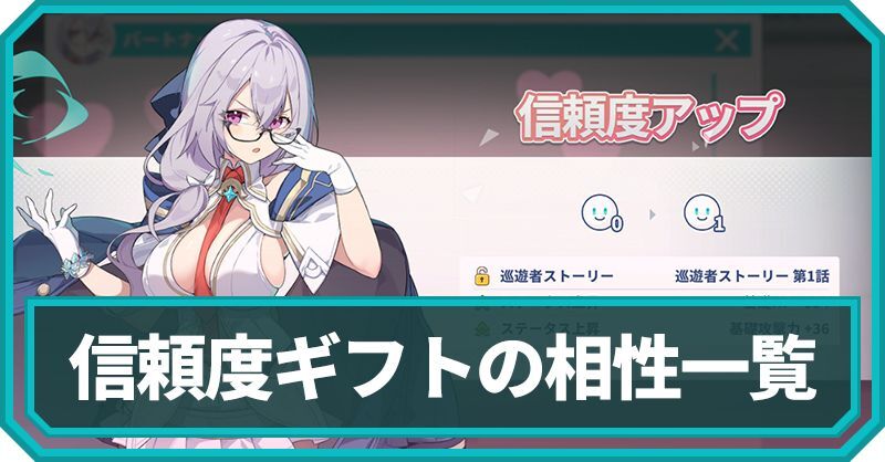 プライズエッグの入手方法とギフト一覧