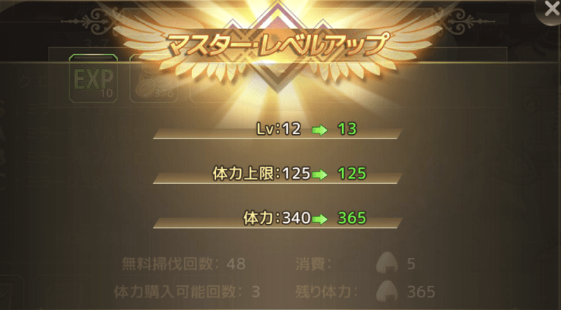 マスターレベル