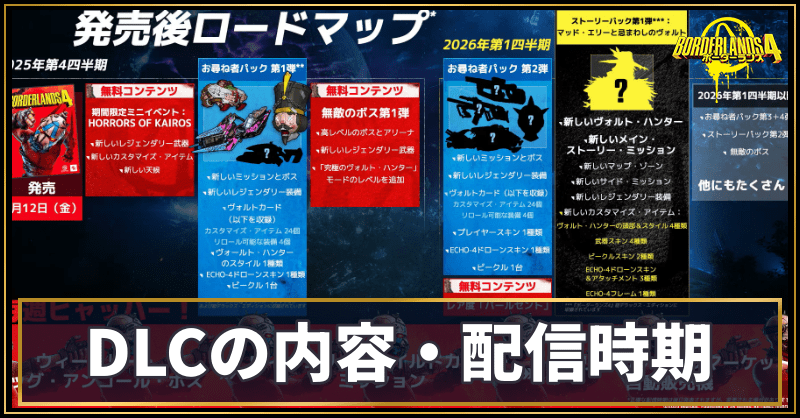 DLCの追加コンテンツのアイキャッチ画像