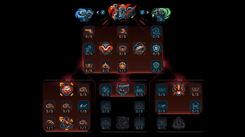 スキルのツリー