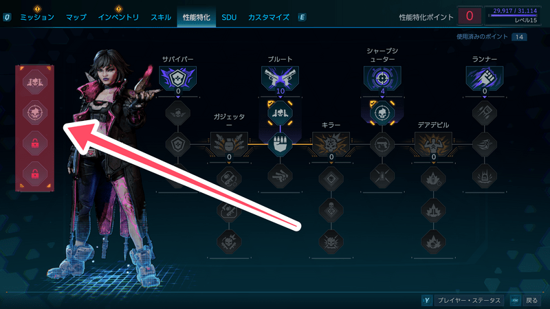 性能特化ロードアウト